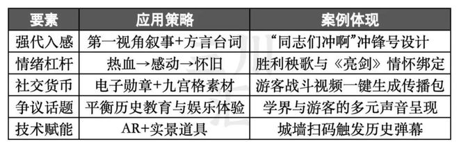 最适合中国人的cosplay新葡京娱乐城