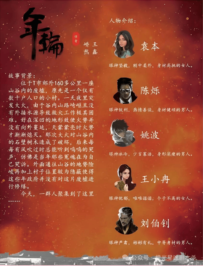 ：四大热门剧本类型创作解析与避坑策略澳门新葡京网页2025剧本杀新手指南(图8)