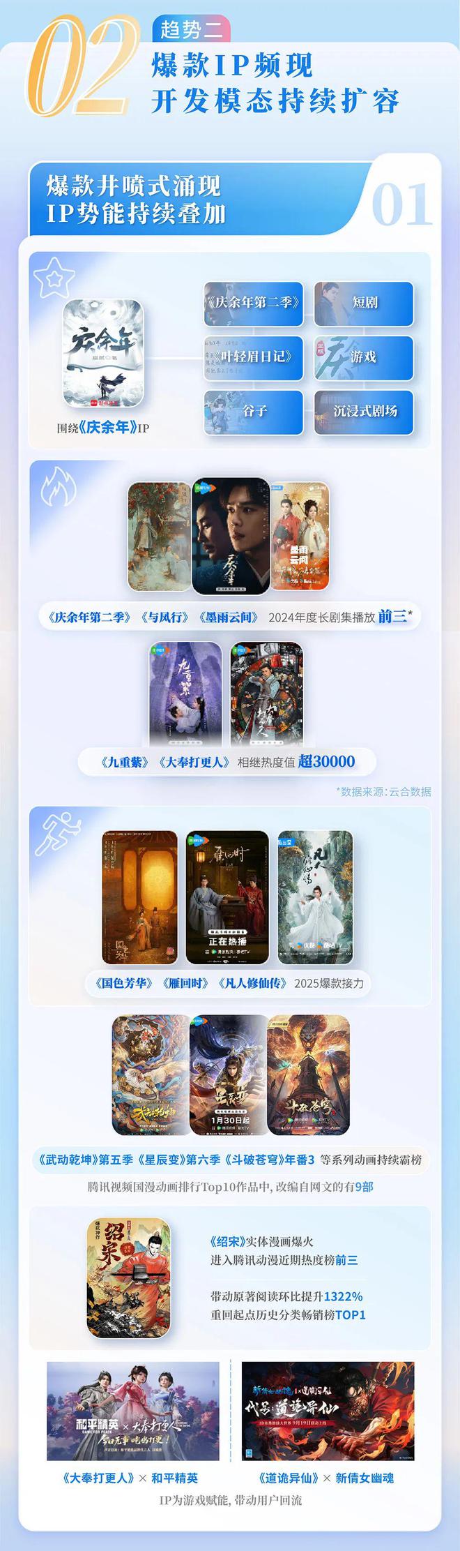 中国网络文学发展研究报告澳门新葡京app2024