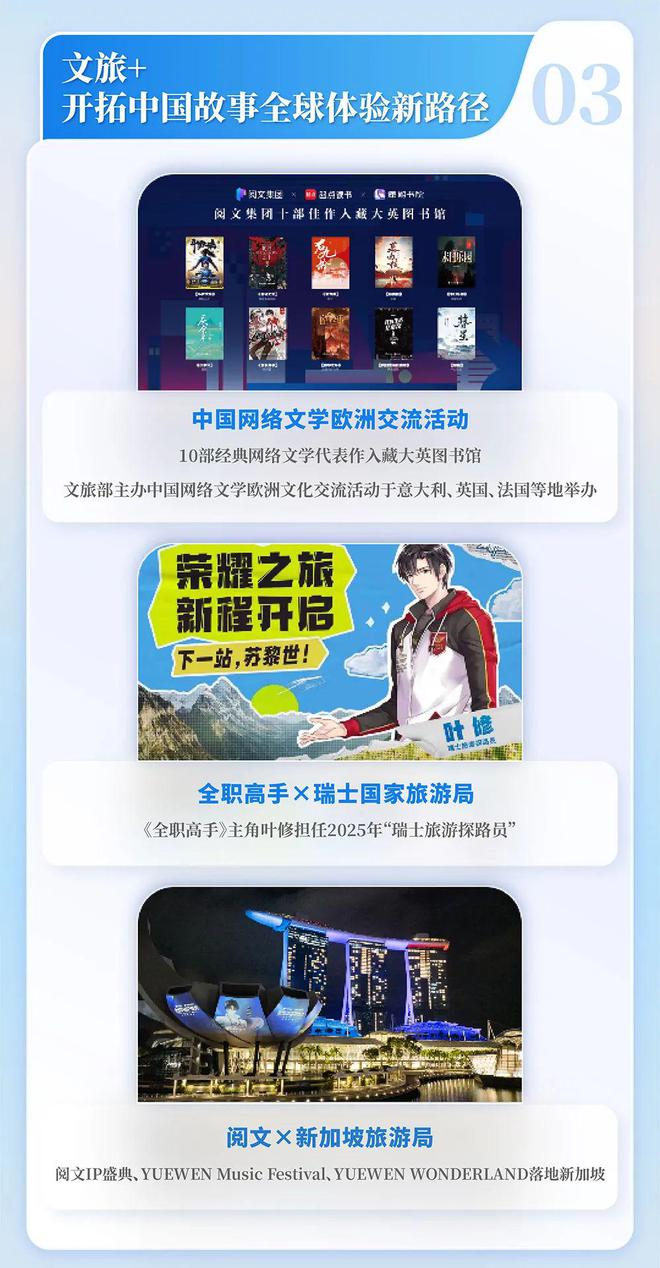 中国网络文学发展研究报告澳门新葡京app2024(图2)