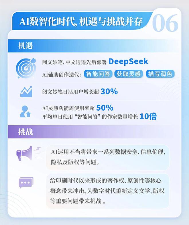 中国网络文学发展研究报告澳门新葡京app2024(图14)